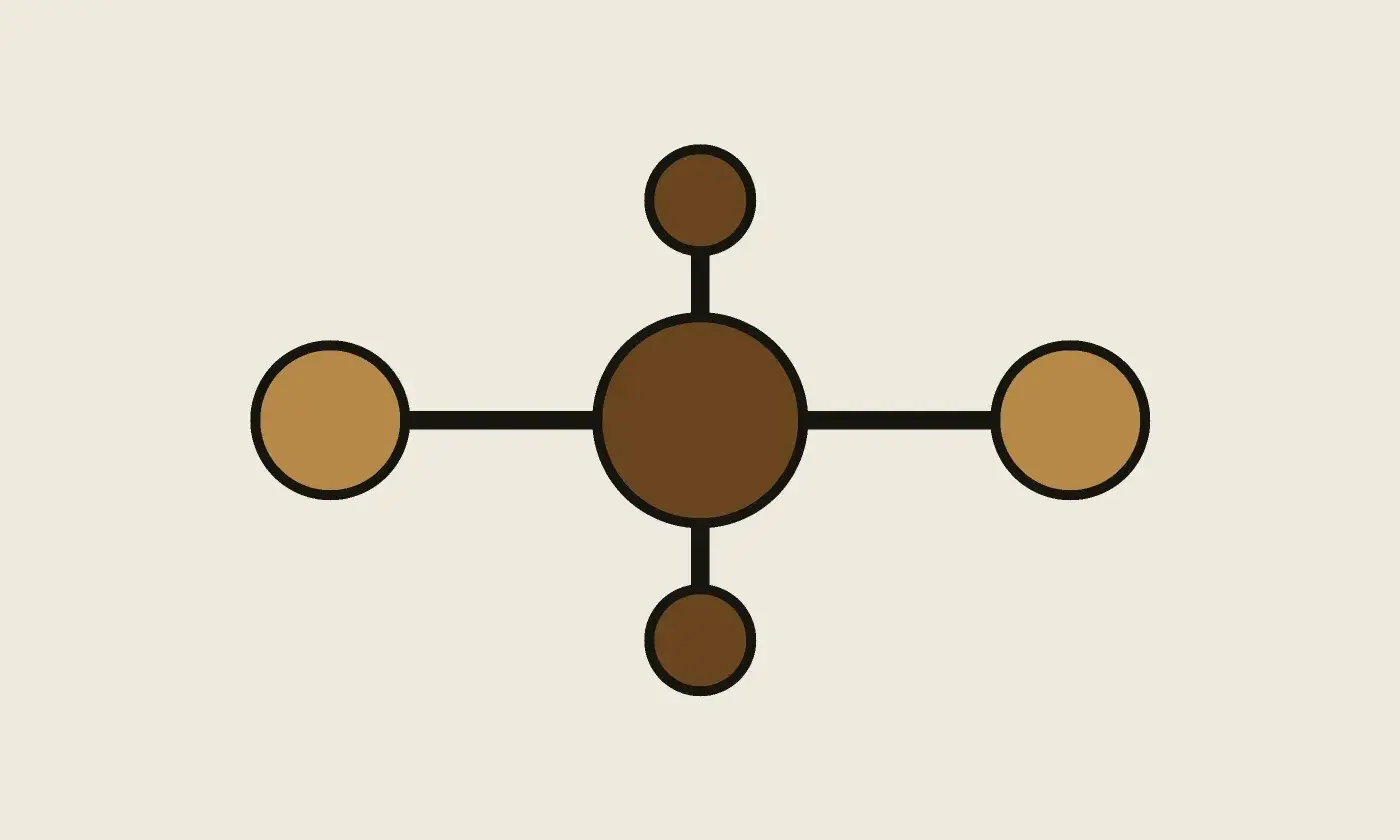 Esquema del punto de encuentro en el círculo interno