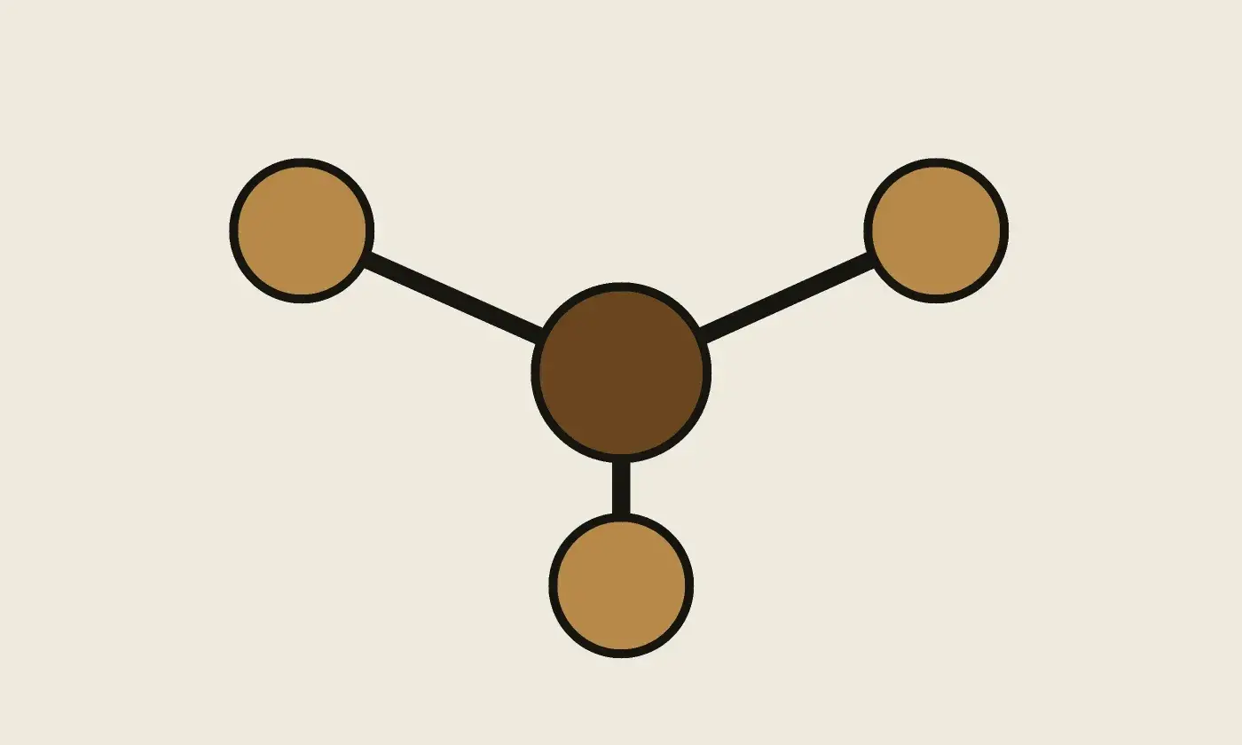 Diagram of three linked purpose directions